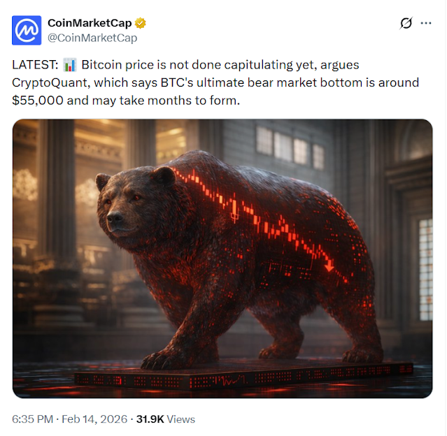 ตลาด Bitcoin ยังอ่อนตัวหนัก