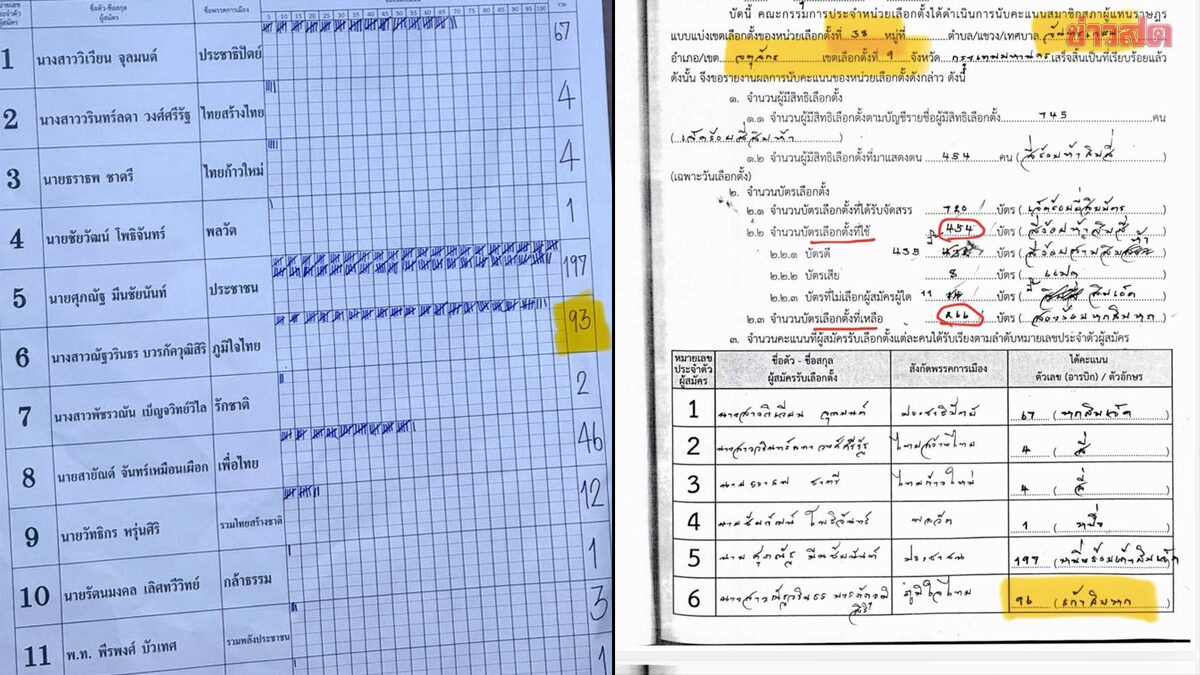 แบงค์ ศุภณัฐ แฉผิดพลาด