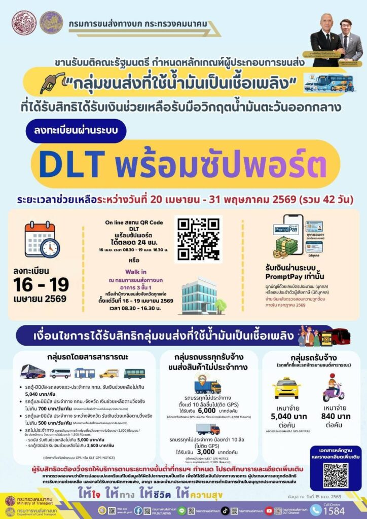 ช่วยค่าน้ำมัน รัฐจ่ายสูงสุด 6,000 บาท รถบรรทุก แท็กซี่ ไรเดอร์