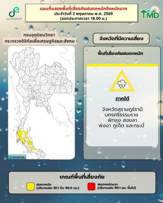 กรมอุตุนิยมวิทยา พยากรณ์อากาศวันพรุ่งนี้ เตือนภาคใต้ฝนถล่มหนัก 1 ภาค